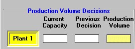 production volume decisions